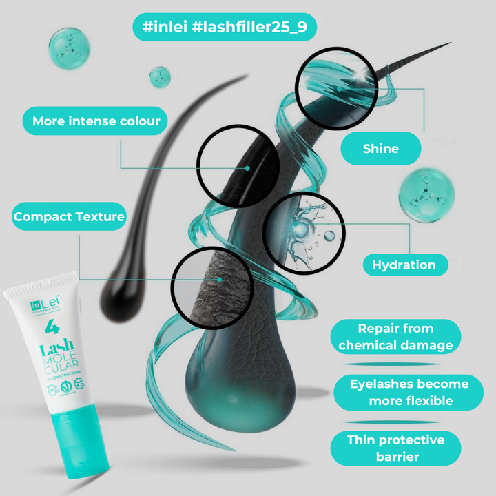 Cours de 2 jours InLei® Lash Filler Master | Cours de maître Rehaussement de cils