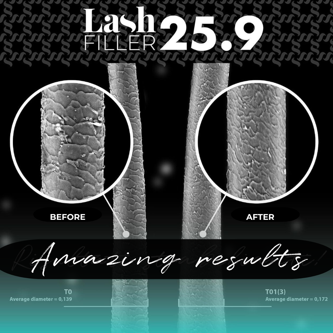 Cours de 2 jours InLei® Lash Filler Master | Cours de maître Rehaussement de cils