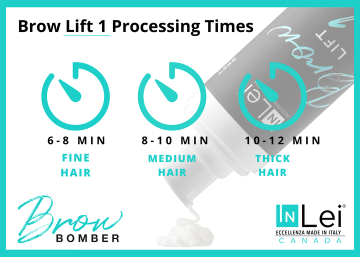 Pack d'échantillons InLei® Brow Bomber | Stratification des sourcils