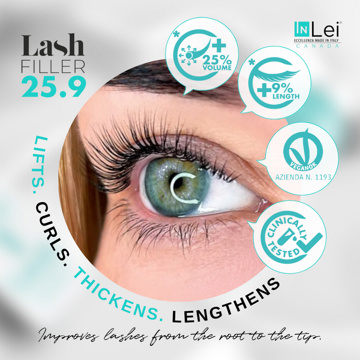 Cours de 2 jours InLei® Lash Filler Master | Cours de maître Rehaussement de cils