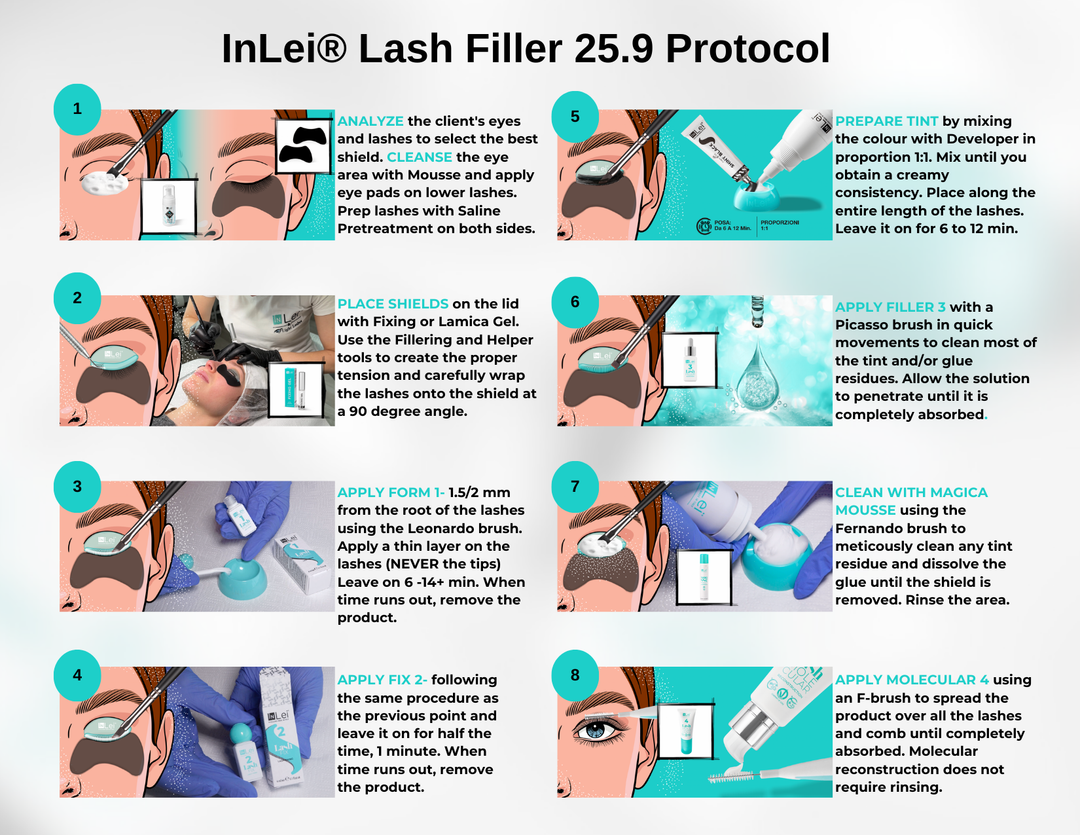 InLei® FIX 2 Bottle | 4ml Lash Fixing Solution | Lash Lift Step 2