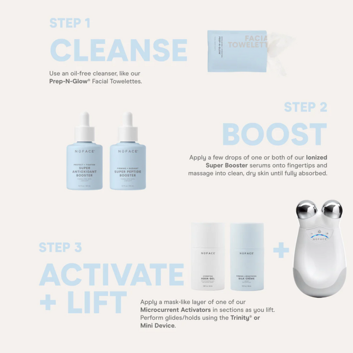 NuFace® Hydrating Aqua Gel Activator | Full Size 97.6ml