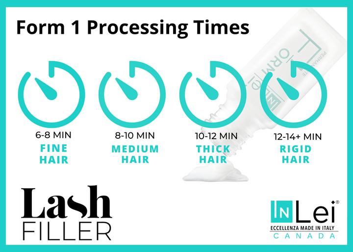 InLei® Form 1 Sachets | 9 Piece | Lash Filler Treatment