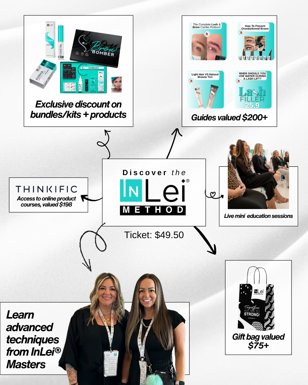Discover the InLei® Method | Vancouver Event - March 7