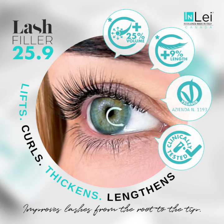 Lash Lift Conversion Course | Lash Filler the InLei® Way