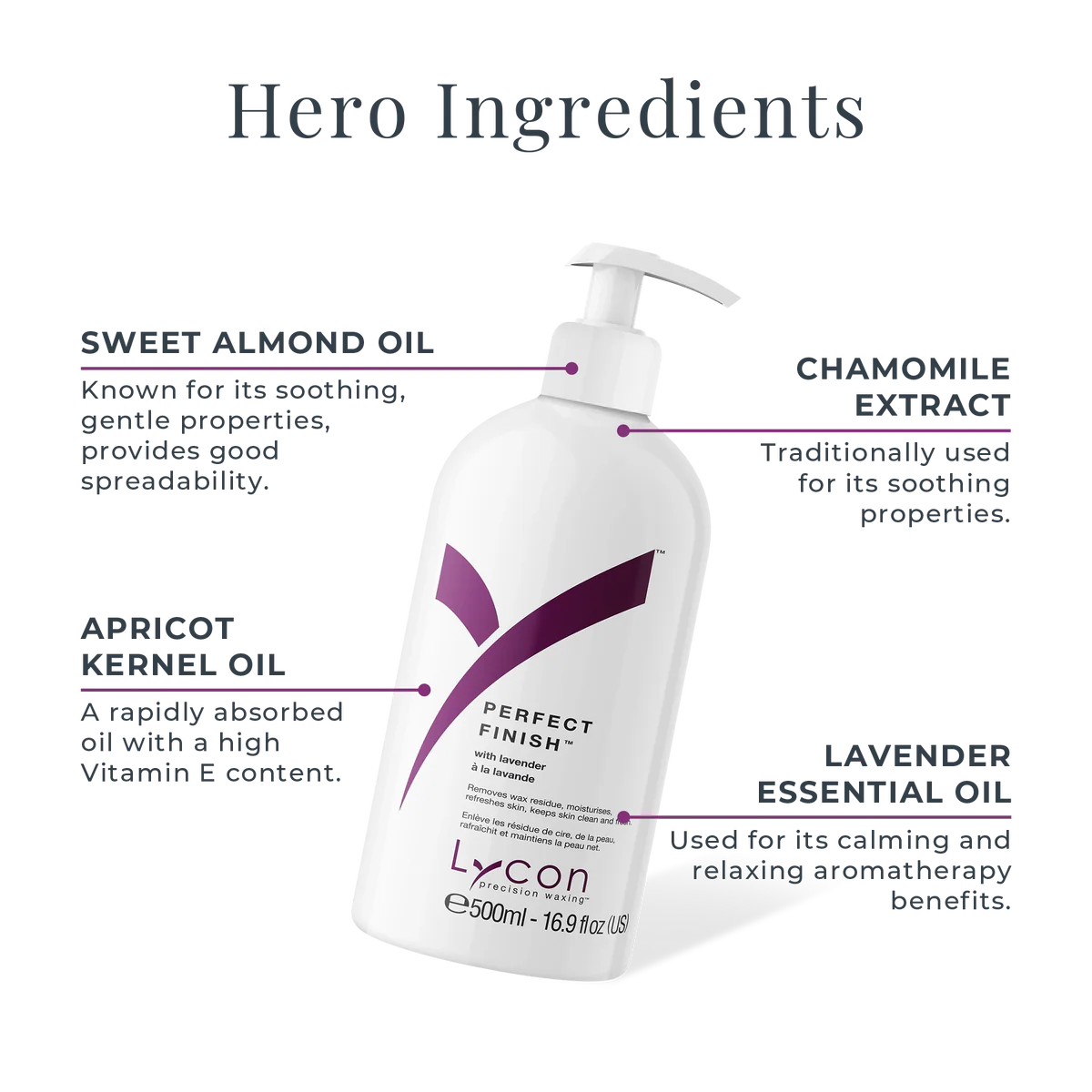 Lycon® Perfect Finish Oil | Post-Wax Calming & Moisturizing Treatment