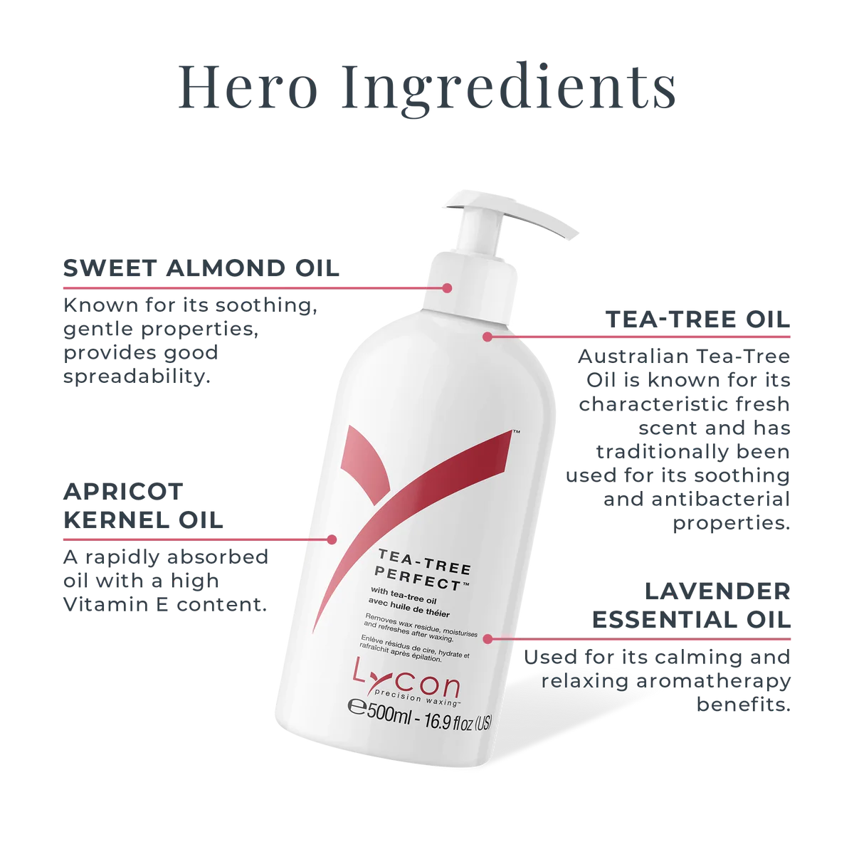 Lycon® Tea-Tree Perfect | Post-Wax Oil with Antibacterial Benefits