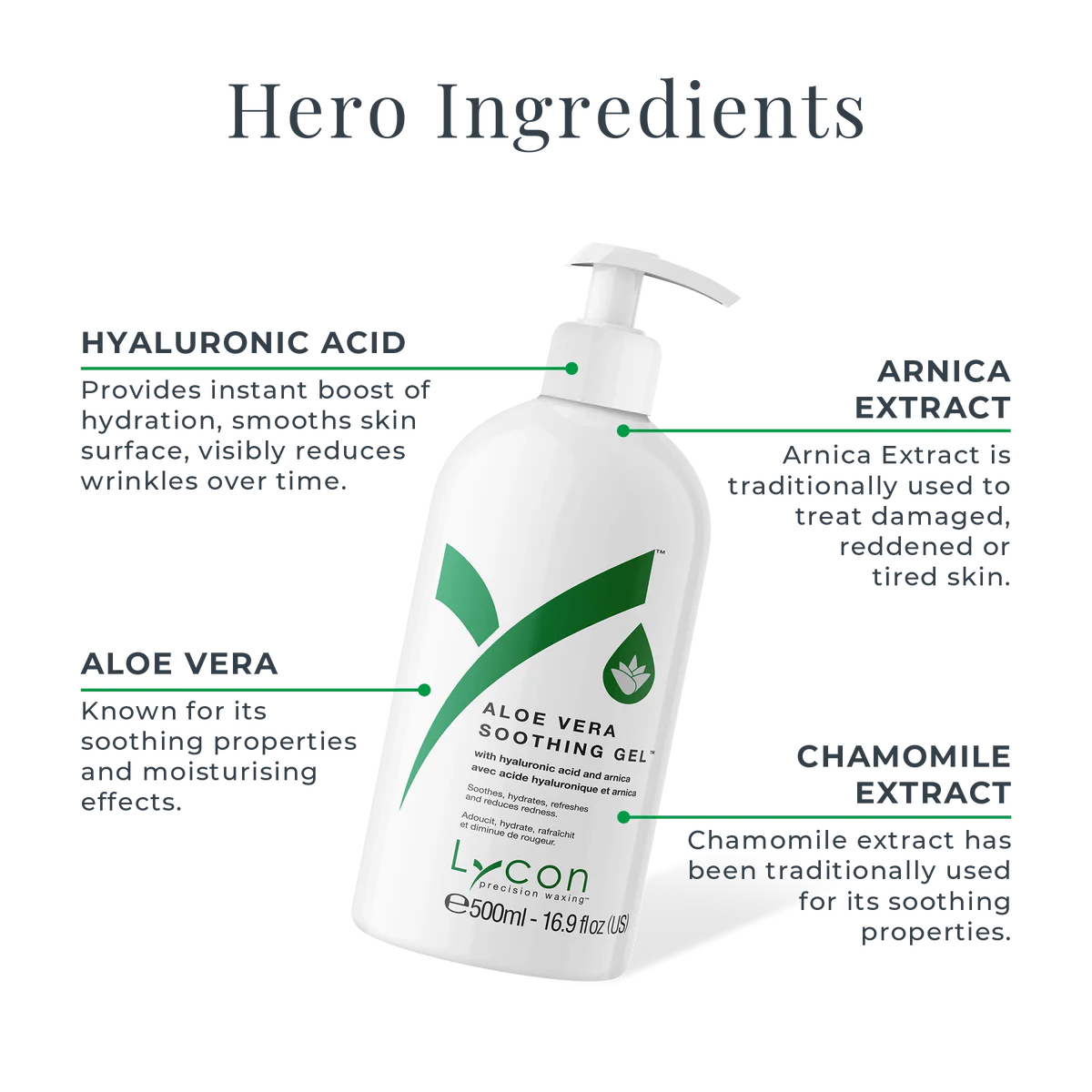 Lycon® Aloe Vera Soothing Gel | Post-Wax, Laser & Sun Relief