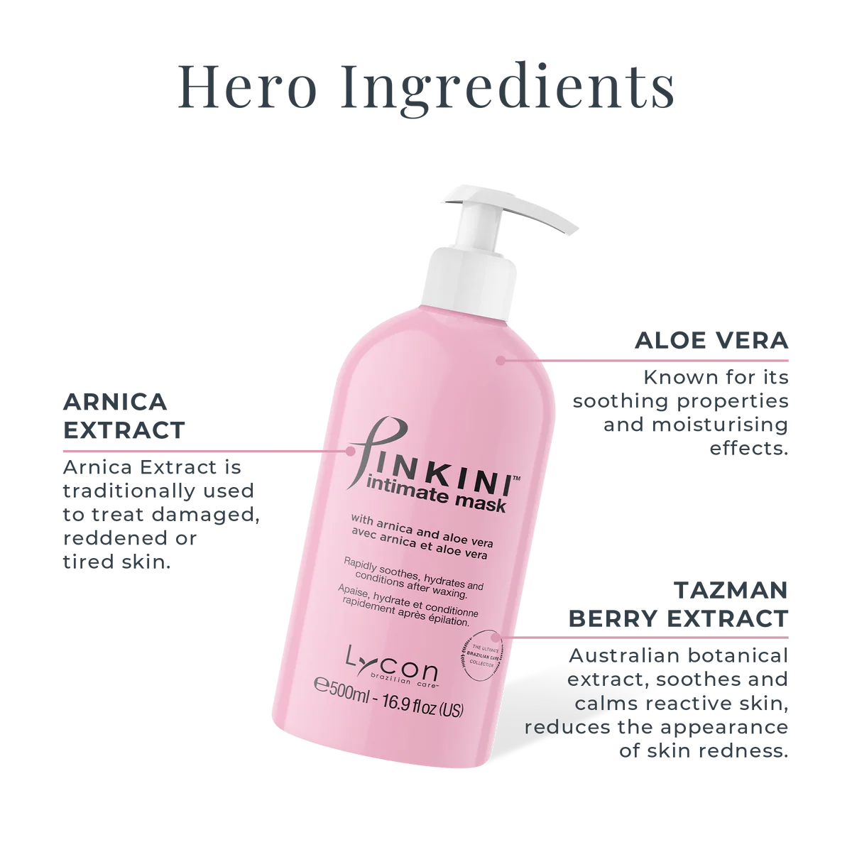 Lycon® Pinkini Intimate Mask | Post-Wax Soothing & Hydration