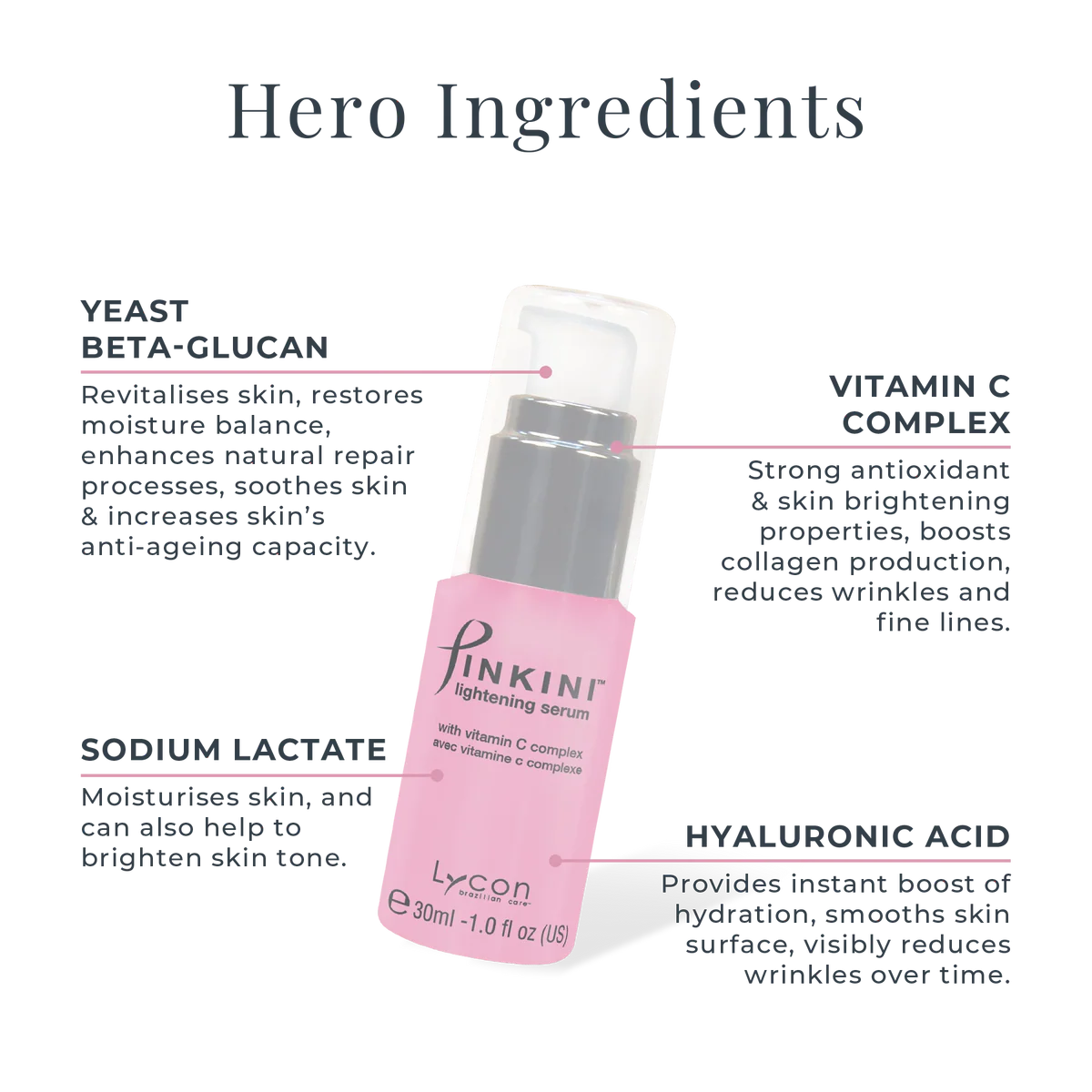 Kit de soin brésilien Pinkini 