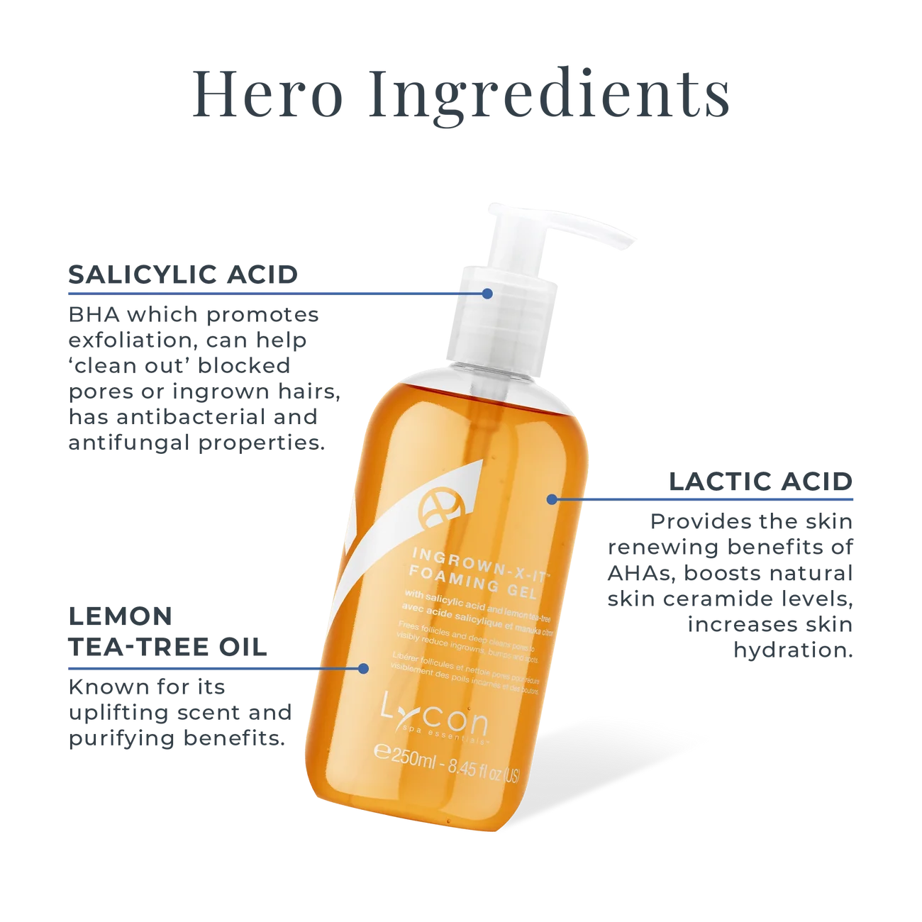Professional ingrown hair face and body cleanser