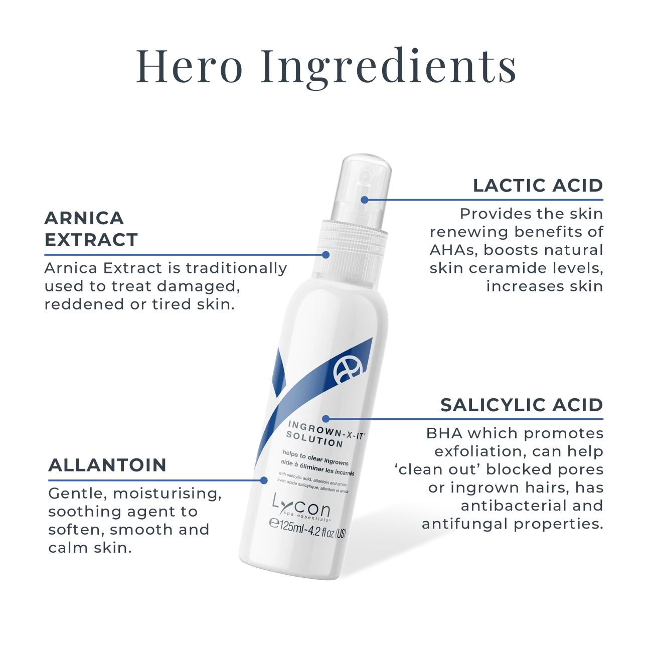 Professional post wax spray with salicylic acid