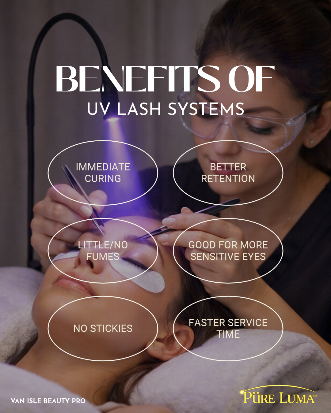 Facial.Scan × PÜRE Luma | An Exclusive In-Person Experience