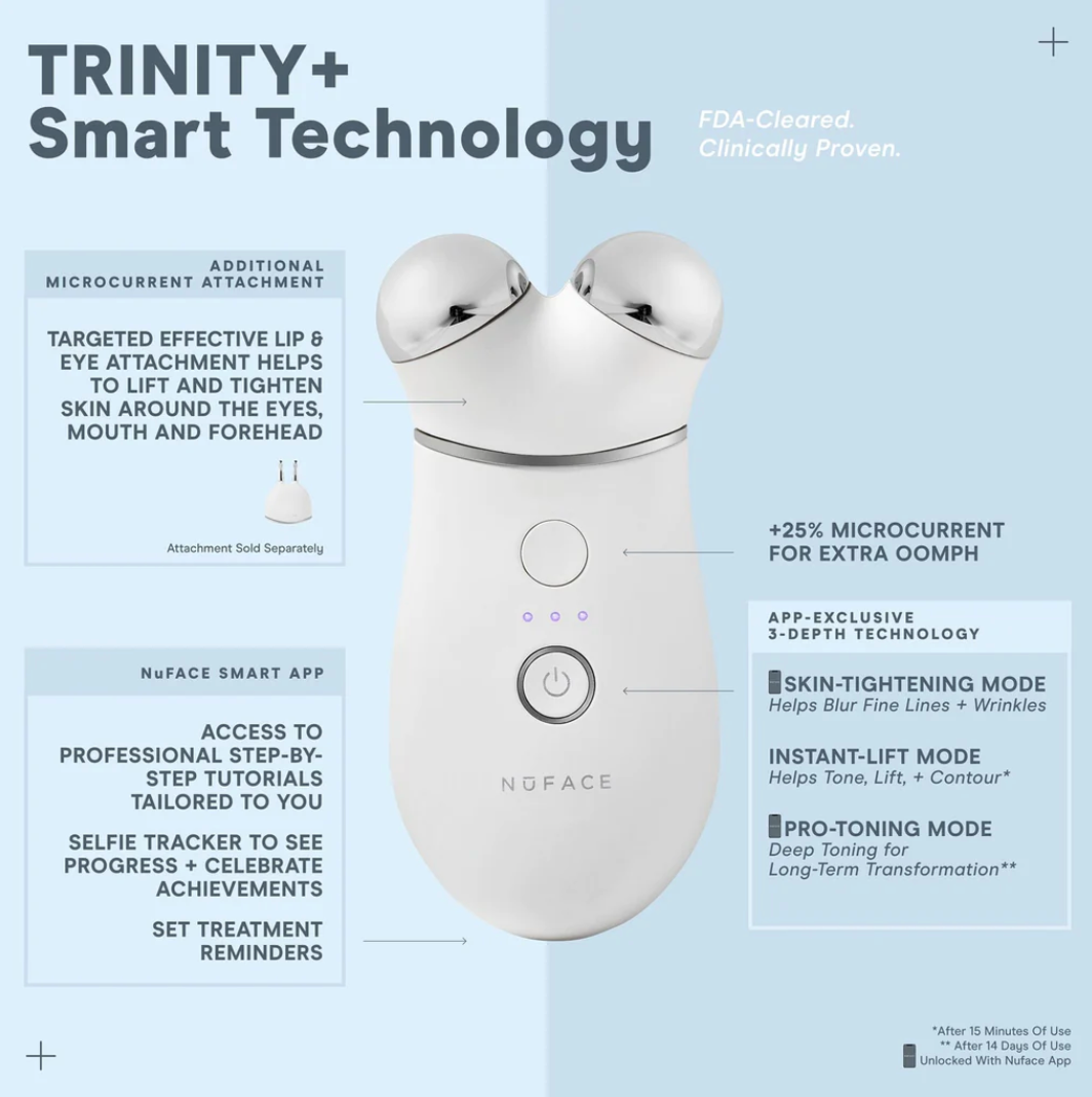 NuFace® TRINITY + PRO Lip & Eye Attachment
