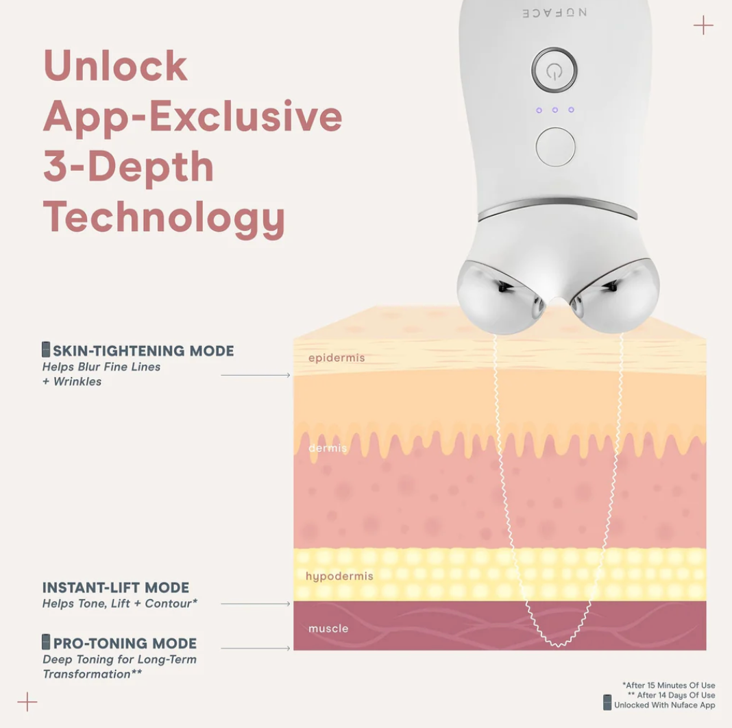 NuFace® Trinity + Wrinkle Reducer Attachment | LED Red Light