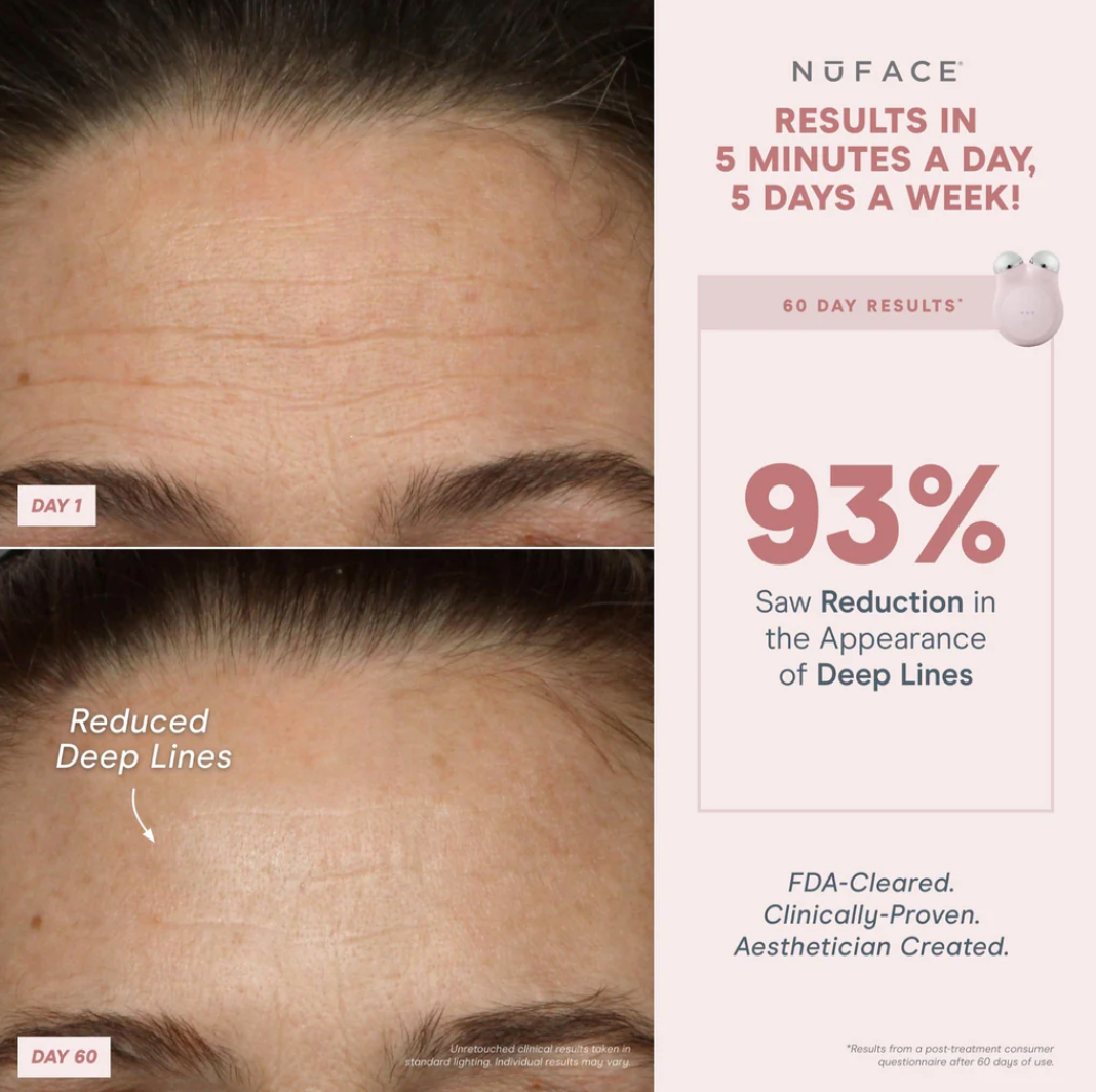 NuFace® MINI + Petite Facial Toning Starter Kit | Sandy Rose