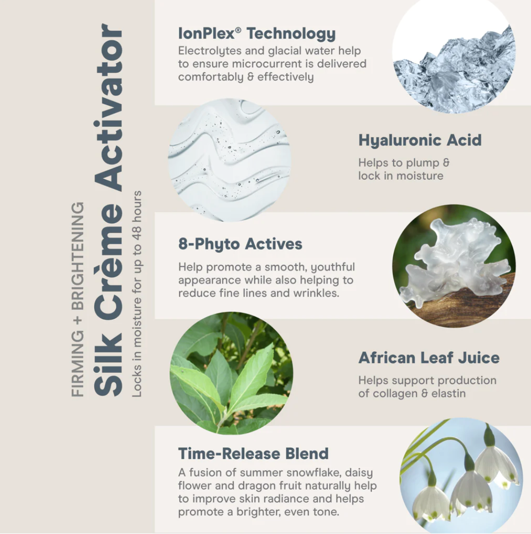 NuFace® Silk Créme Activator | Firming & Brightening