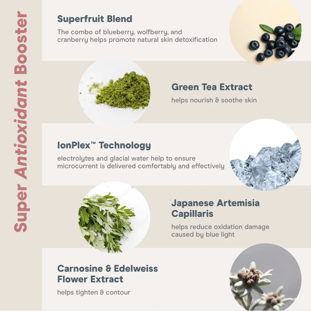 NuFace® Super Antioxidant Booster Serum | Protect & Tighten