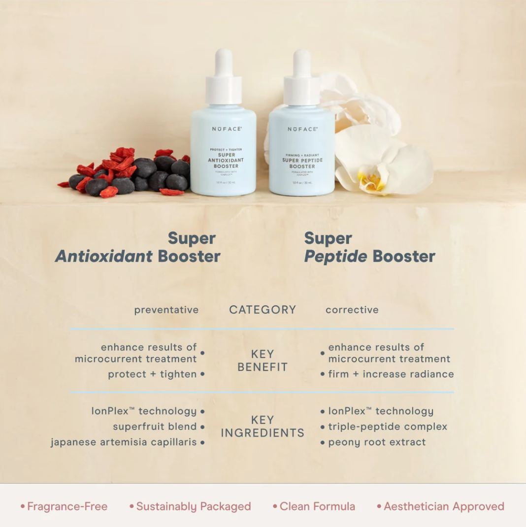NuFace Super Peptide Booster Serum | Firming & Raidiant