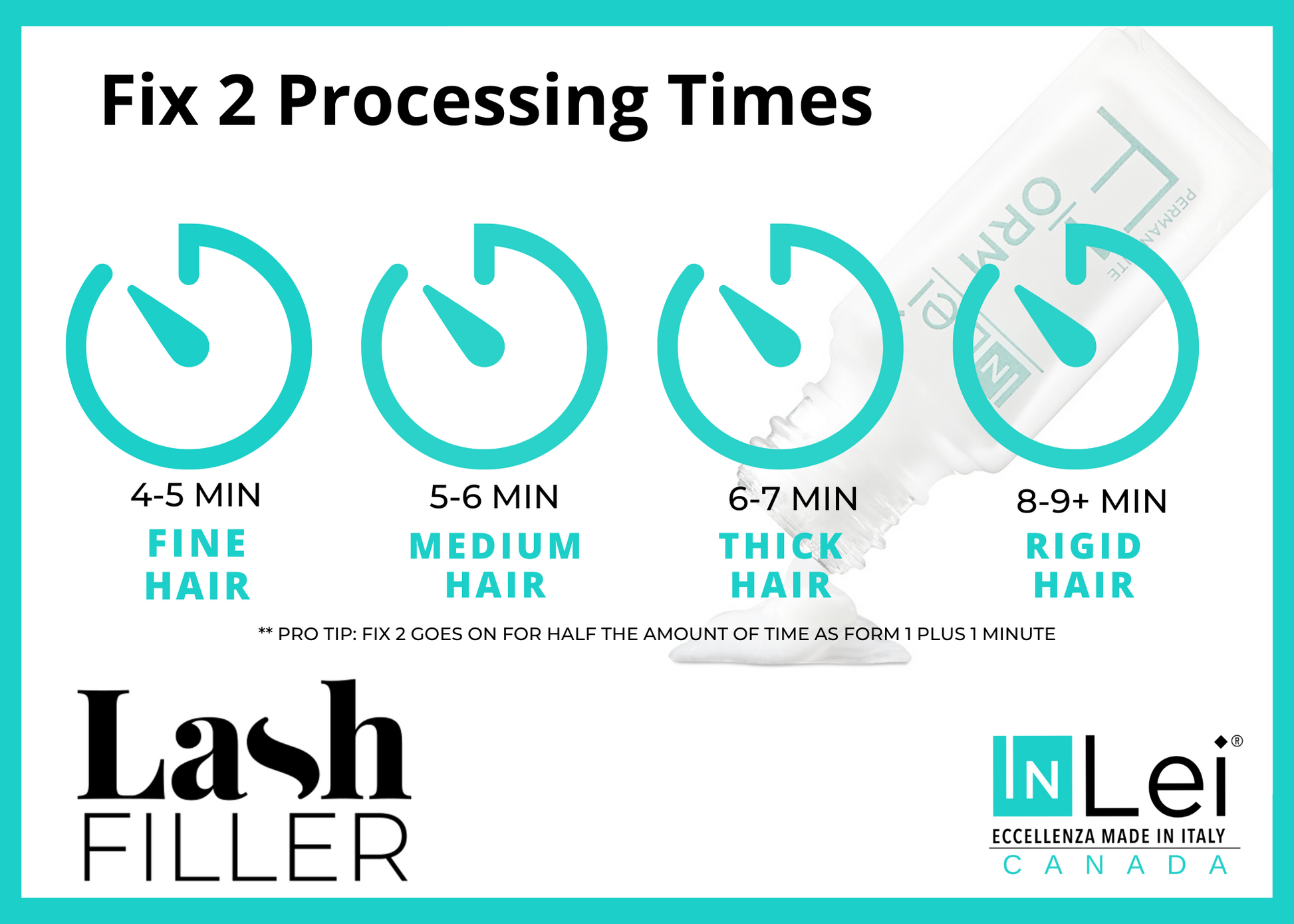 lash lift processing times