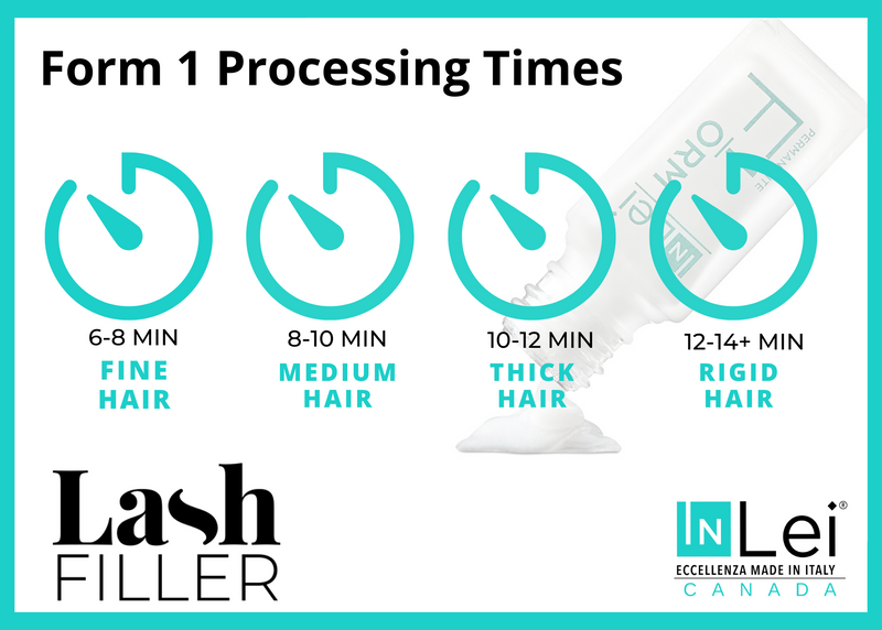 Sachets InLei® Form 1 | Traitement de remplissage des cils